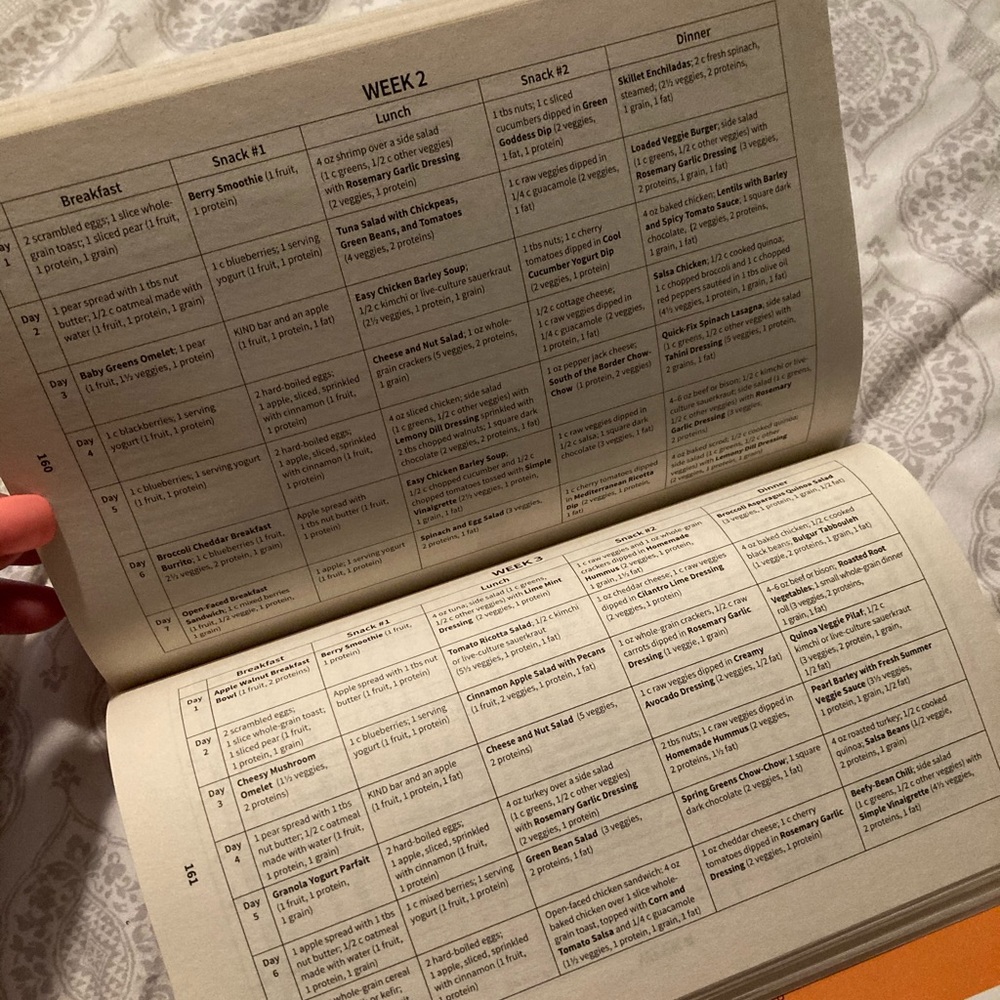 The Lose Your Belly Diet by Travis Stork, M.D. - Picture 5 of 5